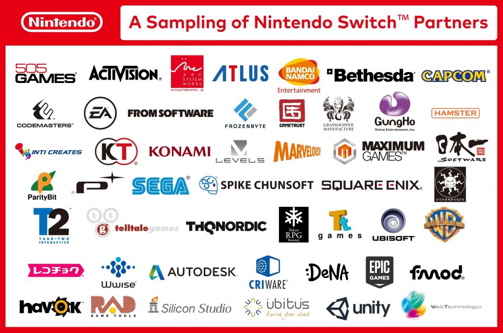 Nintendo Switch Partner